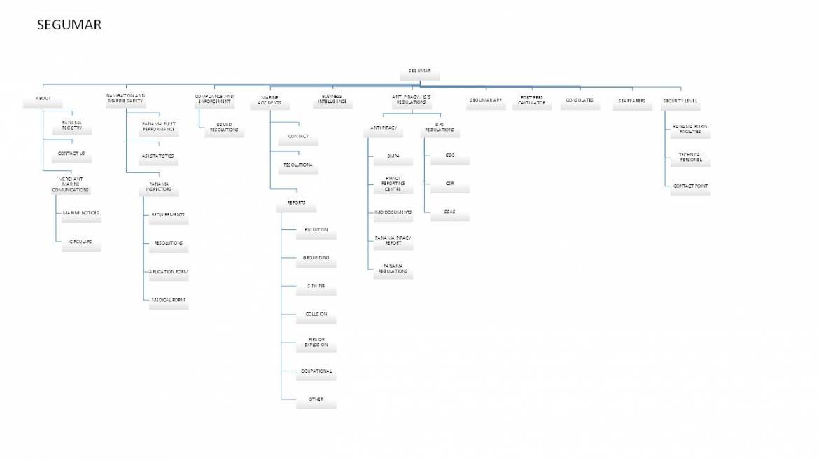 HOME-SITEMAP-18-jun.jpg